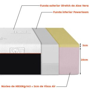 colchon-visco-xxl-desenfundable